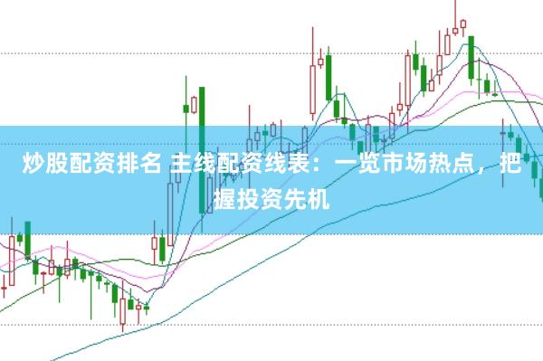 炒股配资排名 主线配资线表：一览市场热点，把握投资先机