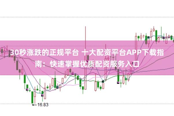 30秒涨跌的正规平台 十大配资平台APP下载指南：快速掌握优质配资服务入口