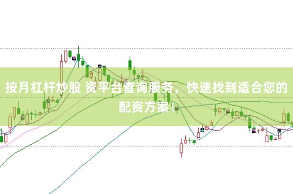 按月杠杆炒股 资平台查询服务，快速找到适合您的配资方案！