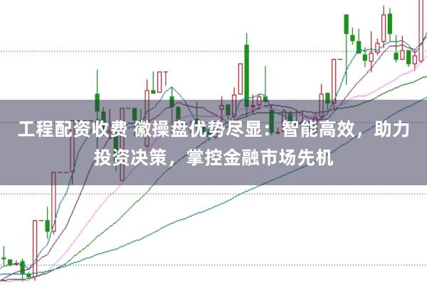 工程配资收费 徽操盘优势尽显：智能高效，助力投资决策，掌控金融市场先机