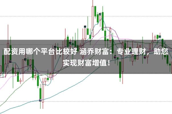 配资用哪个平台比较好 涵乔财富：专业理财，助您实现财富增值！