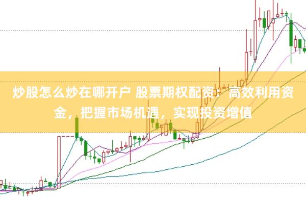 炒股怎么炒在哪开户 股票期权配资：高效利用资金，把握市场机遇，实现投资增值