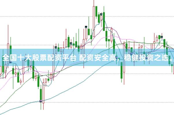 全国十大股票配资平台 配资安全高，稳健投资之选。