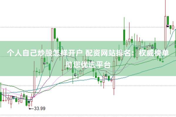 个人自己炒股怎样开户 配资网站排名：权威榜单助您优选平台