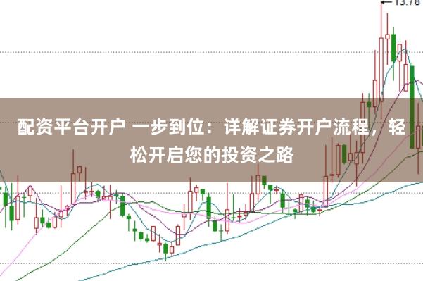 配资平台开户 一步到位：详解证券开户流程，轻松开启您的投资之路