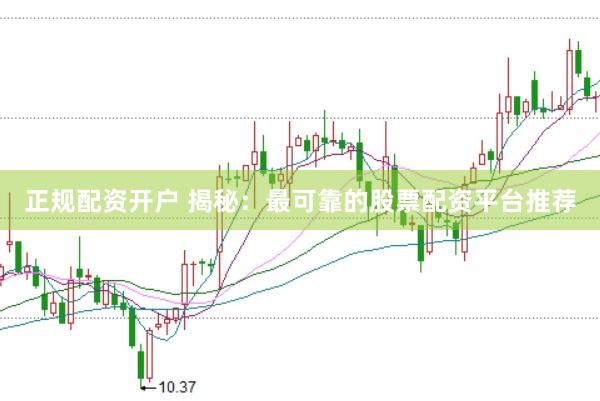 正规配资开户 揭秘：最可靠的股票配资平台推荐