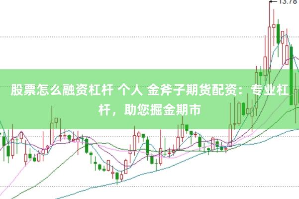 股票怎么融资杠杆 个人 金斧子期货配资：专业杠杆，助您掘金期市