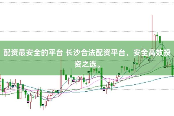 配资最安全的平台 长沙合法配资平台,安全高效投资之选。