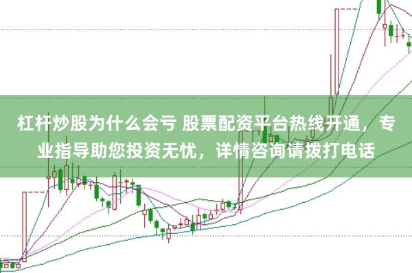 杠杆炒股为什么会亏 股票配资平台热线开通，专业指导助您投资无忧，详情咨询请拨打电话