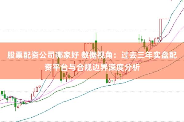 股票配资公司哪家好 数据视角：过去三年实盘配资平台与合规边界深度分析