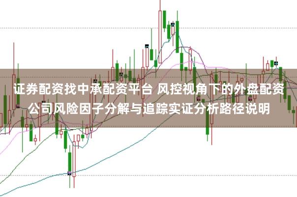 证券配资找中承配资平台 风控视角下的外盘配资公司风险因子分解与追踪实证分析路径说明