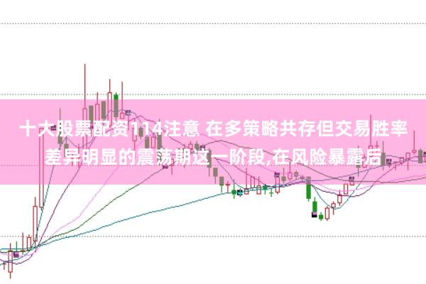 十大股票配资114注意 在多策略共存但交易胜率差异明显的震荡期这一阶段，在风险暴露后