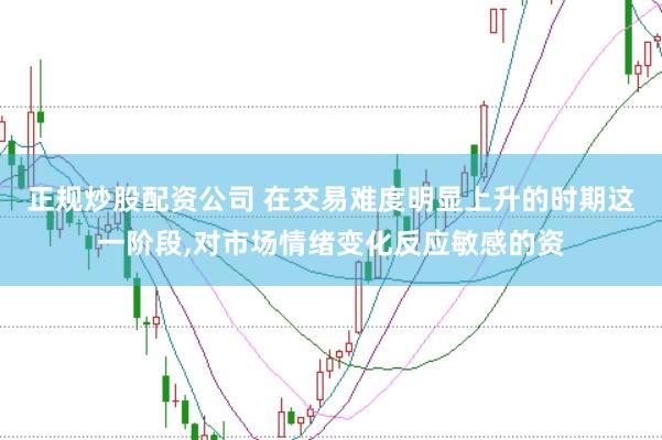正规炒股配资公司 在交易难度明显上升的时期这一阶段，对市场情绪变化反应敏感的资