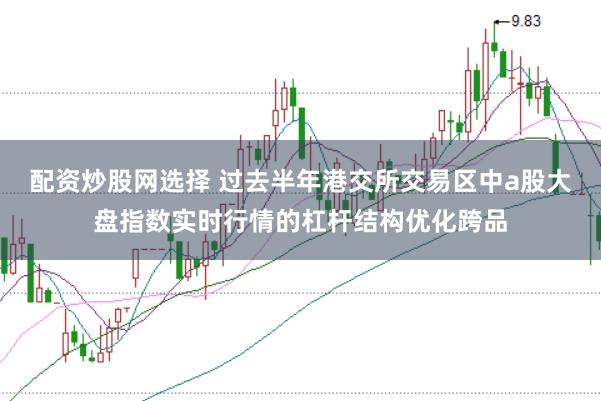 配资炒股网选择 过去半年港交所交易区中a股大盘指数实时行情的杠杆结构优化跨品