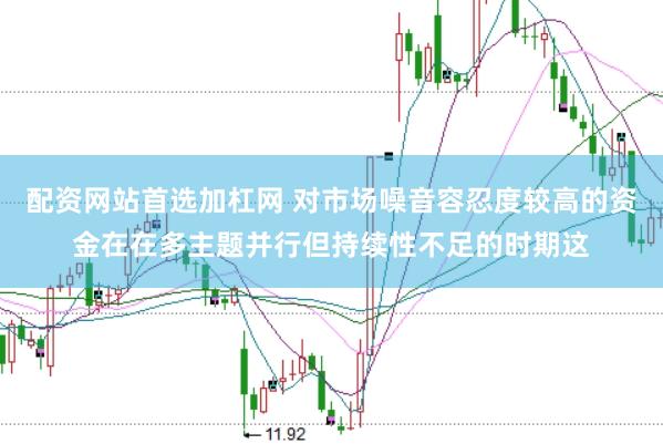 配资网站首选加杠网 对市场噪音容忍度较高的资金在在多主题并行但持续性不足的时期这