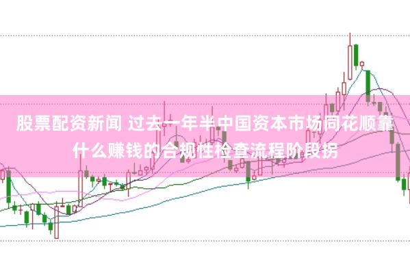 股票配资新闻 过去一年半中国资本市场同花顺靠什么赚钱的合规性检查流程阶段拐