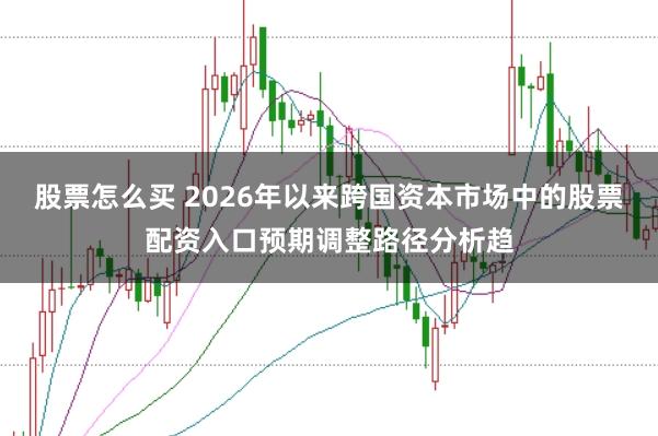 股票怎么买 2026年以来跨国资本市场中的股票配资入口预期调整路径分析趋