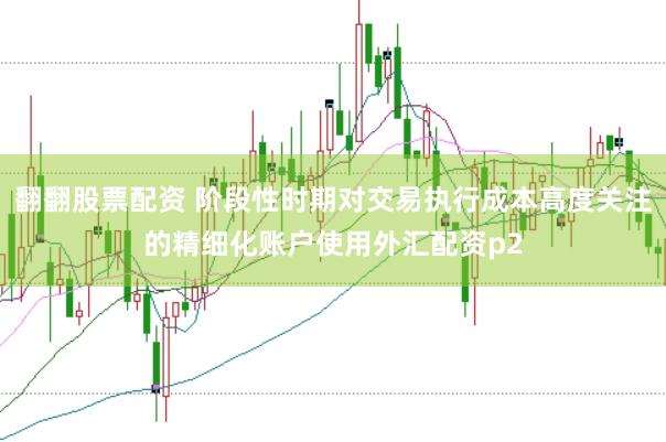 翻翻股票配资 阶段性时期对交易执行成本高度关注的精细化账户使用外汇配资p2