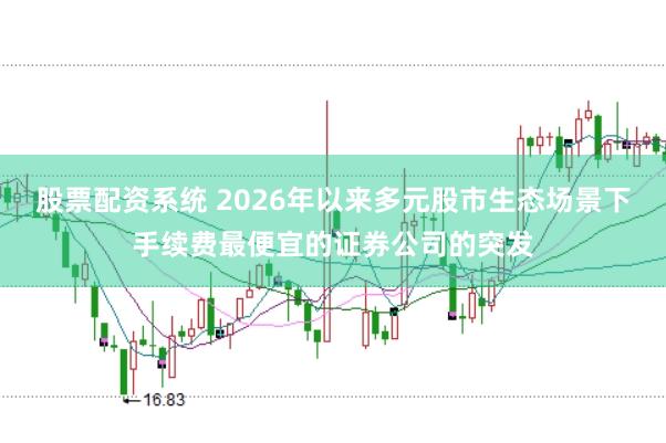 股票配资系统 2026年以来多元股市生态场景下手续费最便宜的证券公司的突发