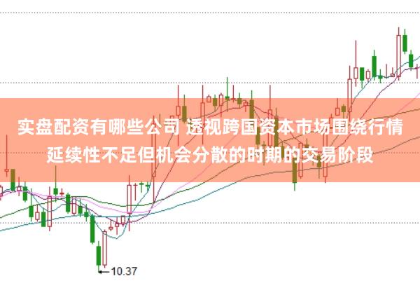 实盘配资有哪些公司 透视跨国资本市场围绕行情延续性不足但机会分散的时期的交易阶段