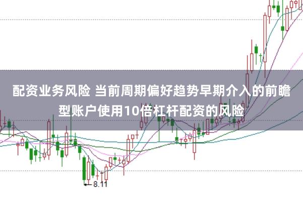 配资业务风险 当前周期偏好趋势早期介入的前瞻型账户使用10倍杠杆配资的风险