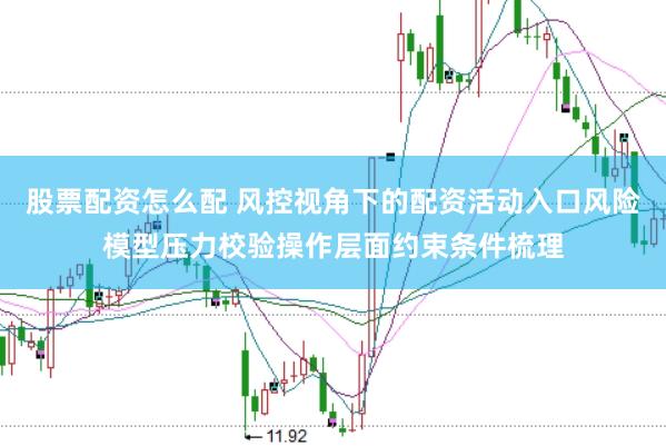 股票配资怎么配 风控视角下的配资活动入口风险模型压力校验操作层面约束条件梳理