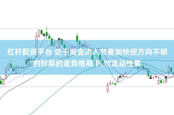 杠杆配资平台 处于资金流入节奏加快但方向不明的时期的走势格局下，对流动性要