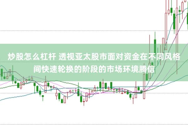 炒股怎么杠杆 透视亚太股市面对资金在不同风格间快速轮换的阶段的市场环境腾信