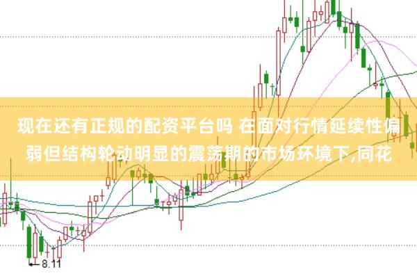 现在还有正规的配资平台吗 在面对行情延续性偏弱但结构轮动明显的震荡期的市场环境下，同花