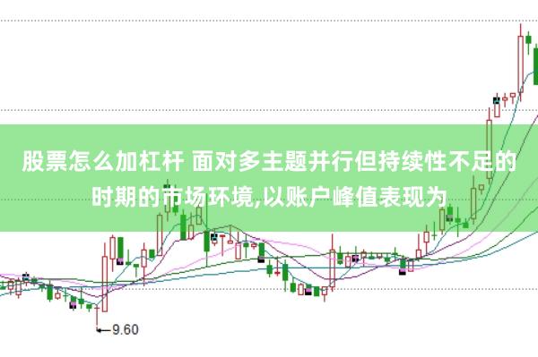 股票怎么加杠杆 面对多主题并行但持续性不足的时期的市场环境，以账户峰值表现为