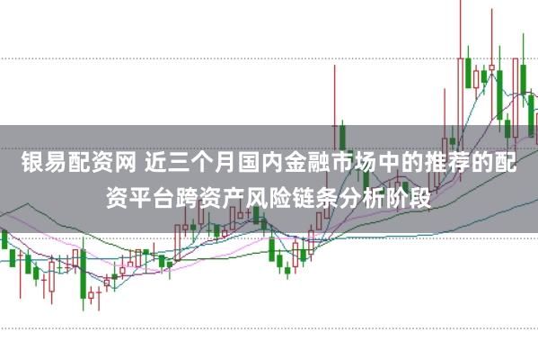 银易配资网 近三个月国内金融市场中的推荐的配资平台跨资产风险链条分析阶段