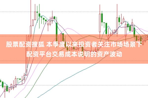 股票配资搜狐 本季度以来投资者关注市场场景下配资平台交易成本说明的资产波动