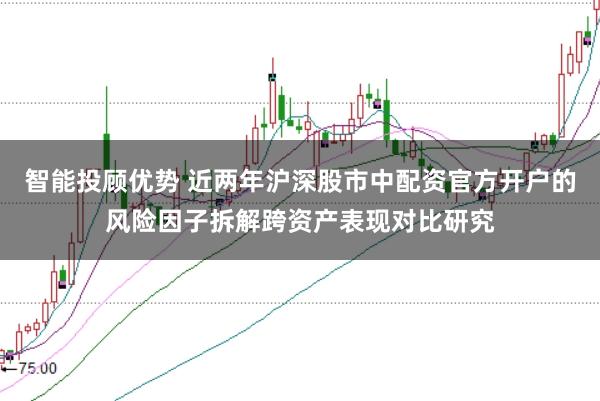 智能投顾优势 近两年沪深股市中配资官方开户的风险因子拆解跨资产表现对比研究