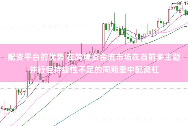 配资平台的优势 在跨境资金流市场在当前多主题并行但持续性不足的周期里中配资杠