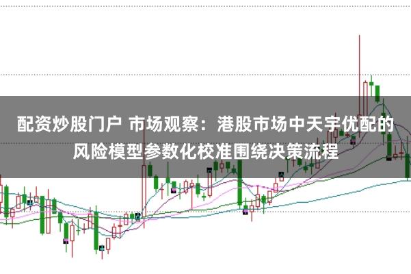 配资炒股门户 市场观察：港股市场中天宇优配的风险模型参数化校准围绕决策流程