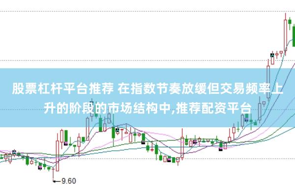股票杠杆平台推荐 在指数节奏放缓但交易频率上升的阶段的市场结构中，推荐配资平台