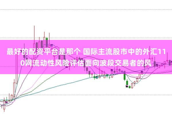 最好的配资平台是那个 国际主流股市中的外汇110网流动性风险评估面向波段交易者的风