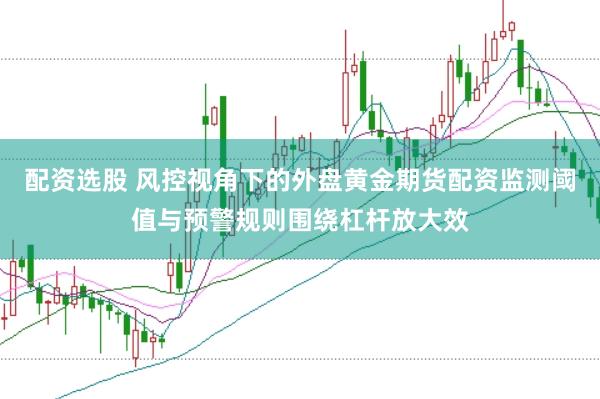 配资选股 风控视角下的外盘黄金期货配资监测阈值与预警规则围绕杠杆放大效