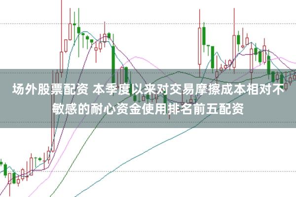 场外股票配资 本季度以来对交易摩擦成本相对不敏感的耐心资金使用排名前五配资
