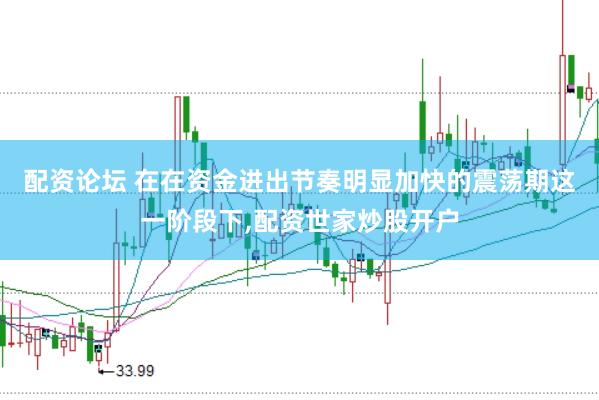 配资论坛 在在资金进出节奏明显加快的震荡期这一阶段下，配资世家炒股开户