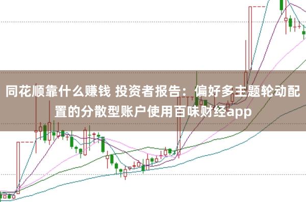 同花顺靠什么赚钱 投资者报告：偏好多主题轮动配置的分散型账户使用百味财经app