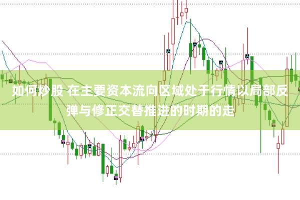如何炒股 在主要资本流向区域处于行情以局部反弹与修正交替推进的时期的走