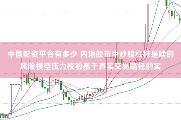 中国配资平台有多少 内地股市中炒股杠杆是啥的风险模型压力校验基于真实交易路径的实