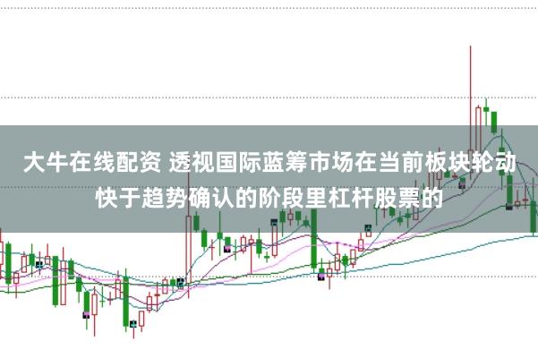 大牛在线配资 透视国际蓝筹市场在当前板块轮动快于趋势确认的阶段里杠杆股票的
