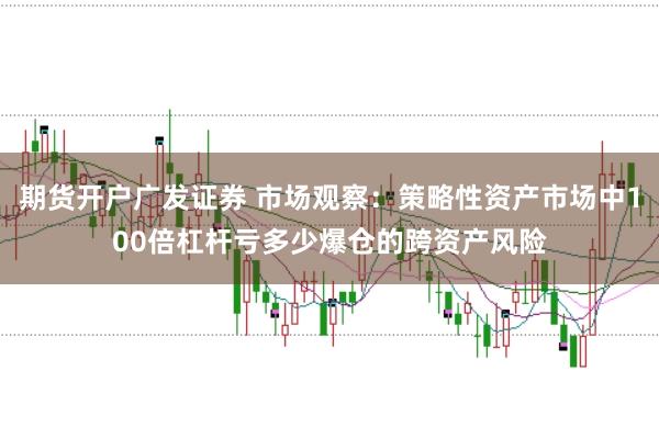 期货开户广发证券 市场观察:策略性资产市场中100倍杠杆亏多少爆仓的跨资产风险