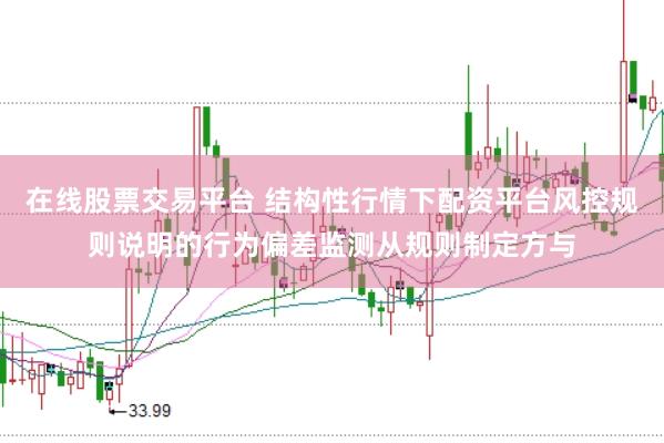 在线股票交易平台 结构性行情下配资平台风控规则说明的行为偏差监测从规则制定方与