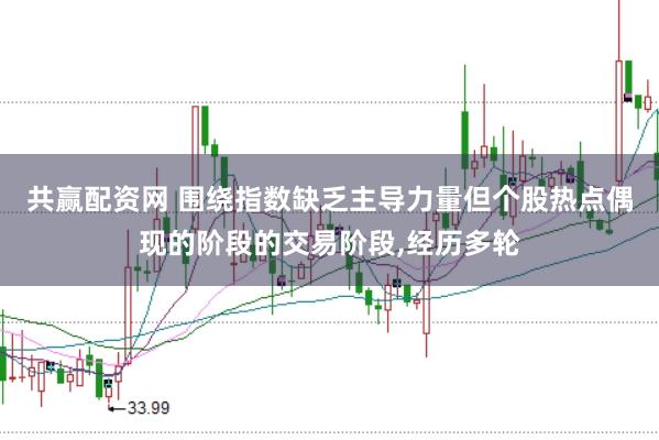 共赢配资网 围绕指数缺乏主导力量但个股热点偶现的阶段的交易阶段，经历多轮
