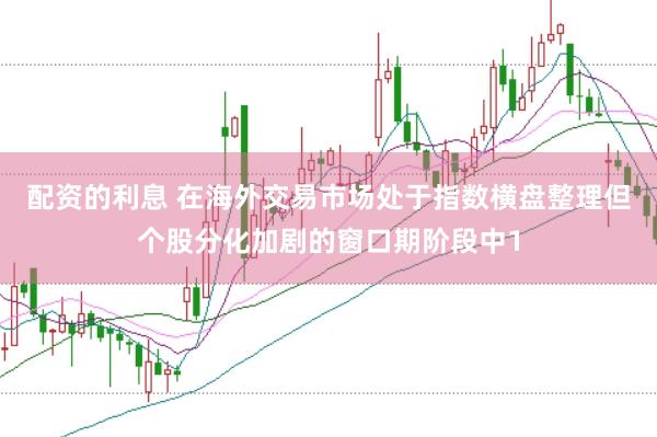 配资的利息 在海外交易市场处于指数横盘整理但个股分化加剧的窗口期阶段中1