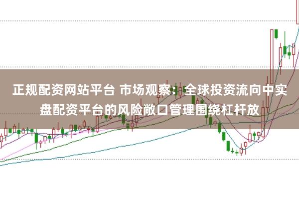 正规配资网站平台 市场观察：全球投资流向中实盘配资平台的风险敞口管理围绕杠杆放