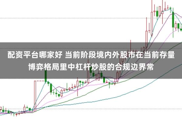 配资平台哪家好 当前阶段境内外股市在当前存量博弈格局里中杠杆炒股的合规边界常
